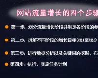 网站权重从0到权3和网站流量的增长方案教程